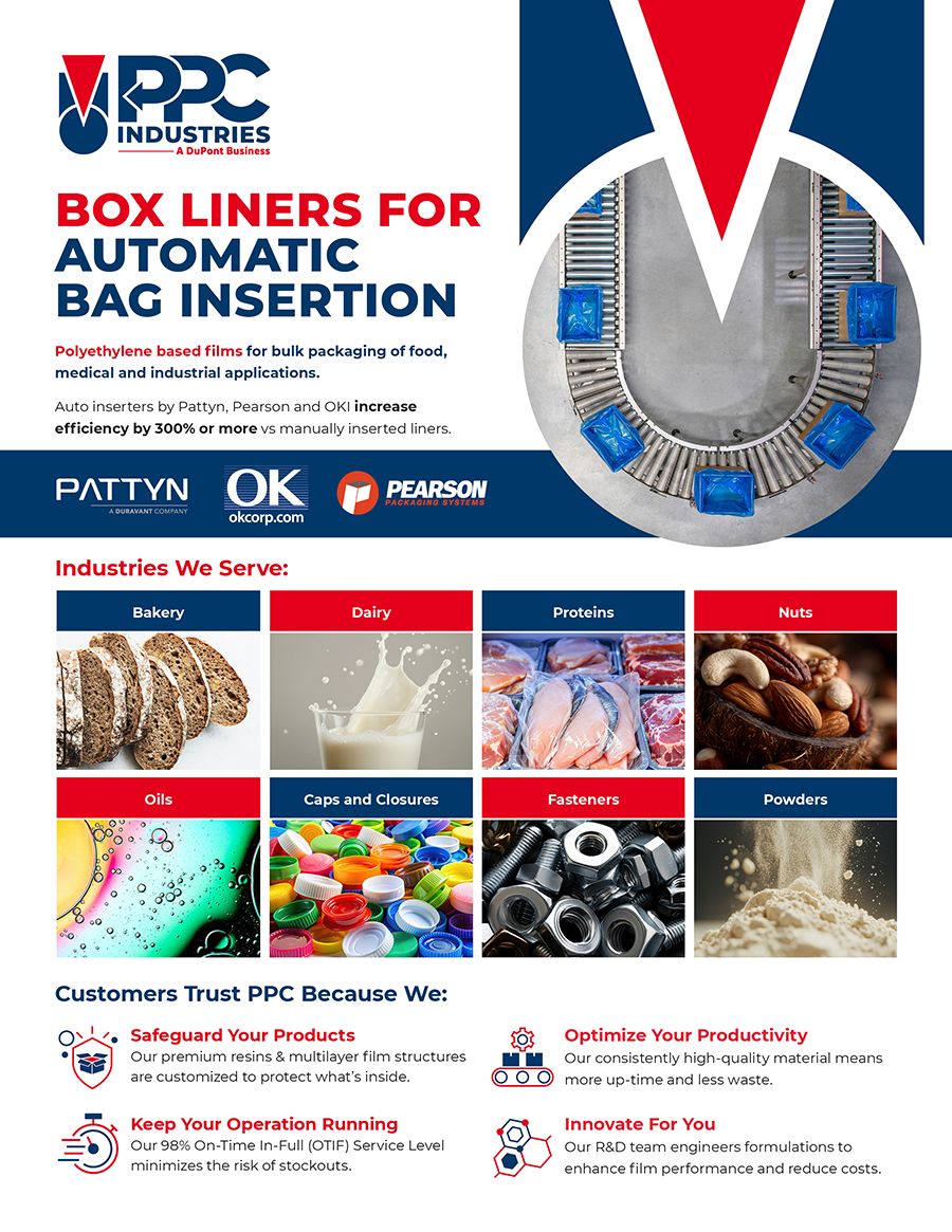 Box Liners For Automatic Bag Insertion